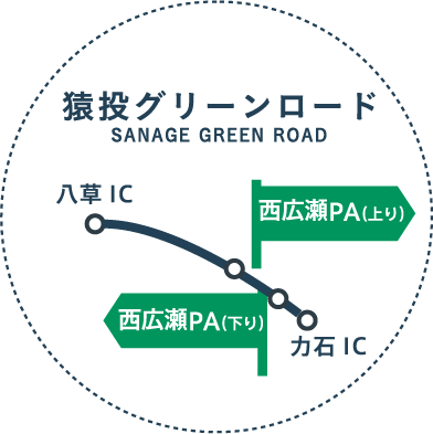 西広瀬PAの位置。猿投グリーンロードの、八草ICと、力石ICの間